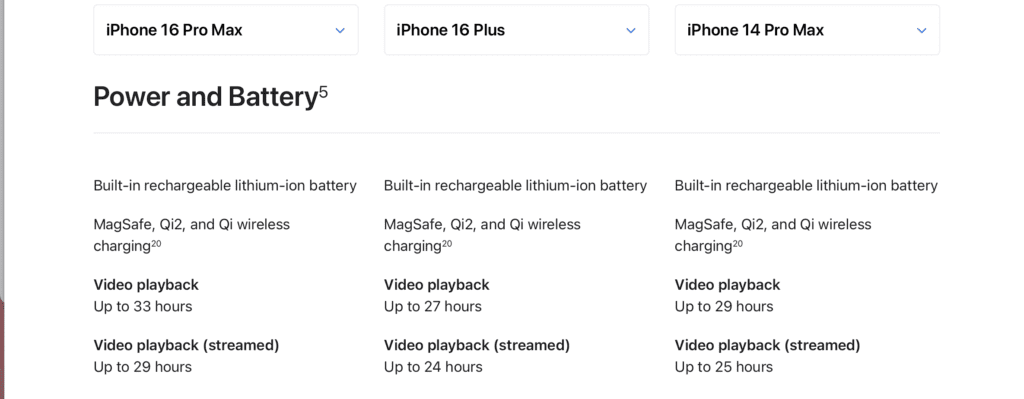a chart listing the power and battery for the iPhone 16 Pro Max, iPhone 16 Plus, and iPhone 14 Pro Max